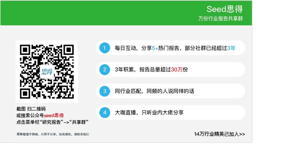 2018中国家庭旅游市场需求报告_第2页