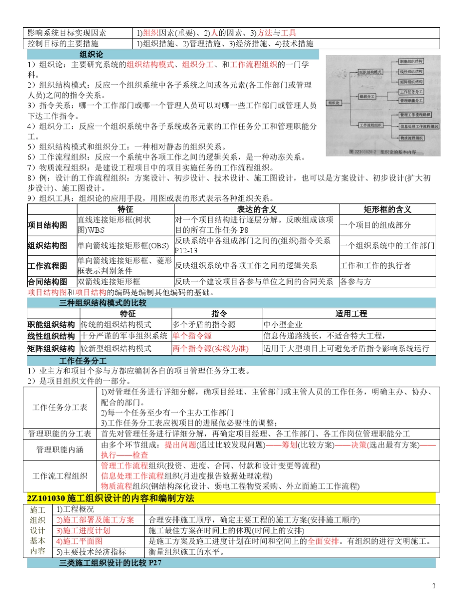 2018二建《施工管理》必背知识点_第2页