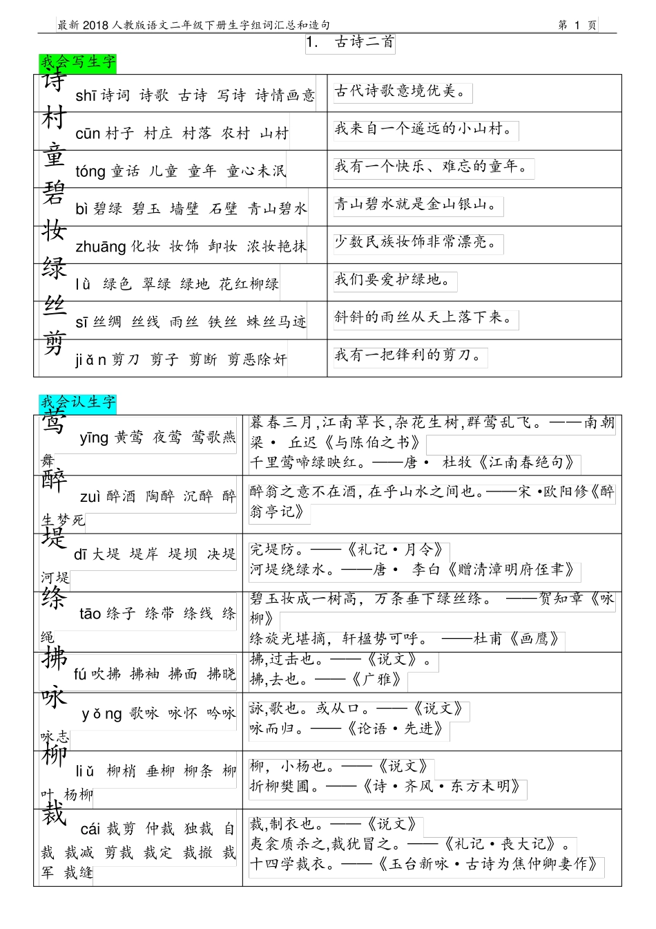 2018人教版,语文二年级下册,生字组词_第1页