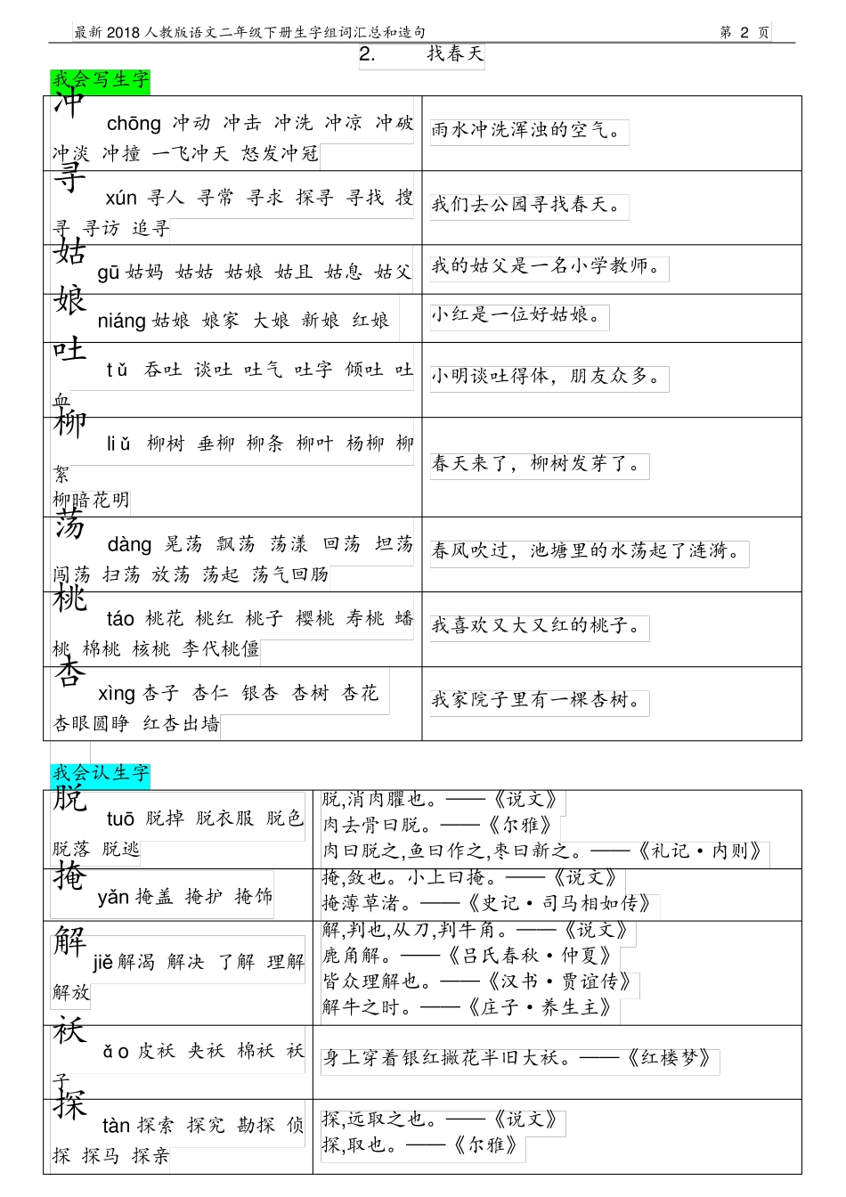 2018人教版,语文二年级下册,生字组词_第2页