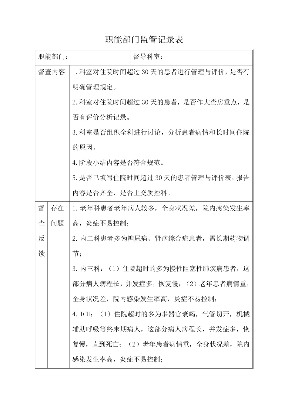 2018住院时间超过30天督导检查记录_第1页