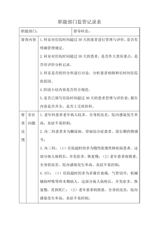 2018住院时间超过30天督导检查记录