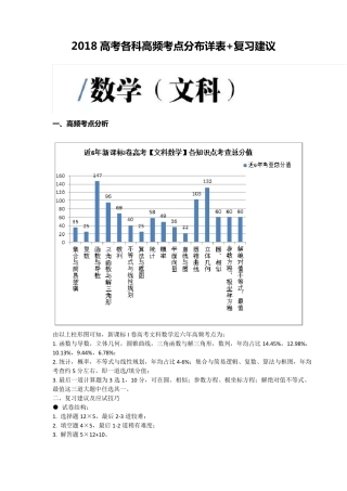 2018全国高考各科高频考点分布详表与复习建议