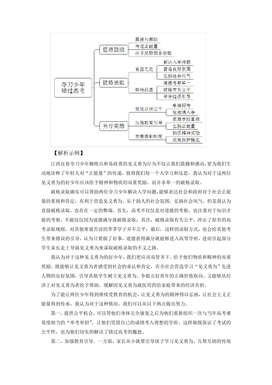 2018公务员面试真题及解答_第2页
