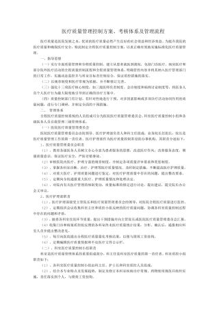 2018医疗质量管理控制方案、考核体系及管理流程