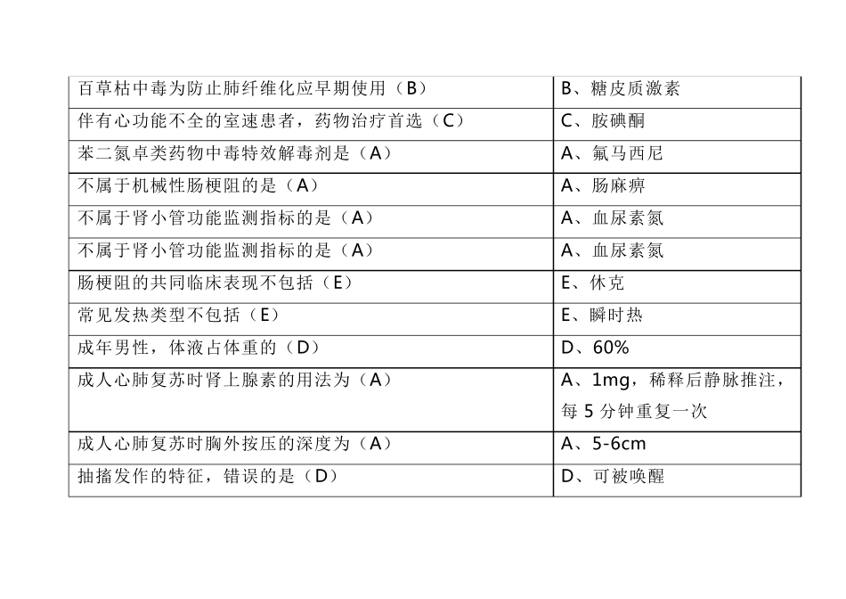 2018华医网继续教育公共课《急诊与灾难医学》答案_第2页
