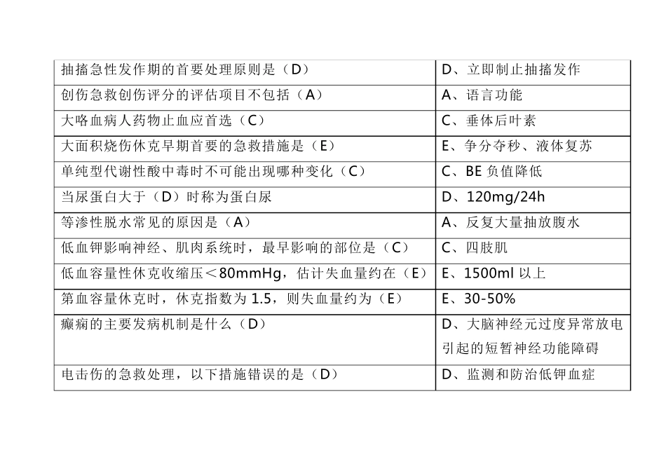 2018华医网继续教育公共课《急诊与灾难医学》答案_第3页