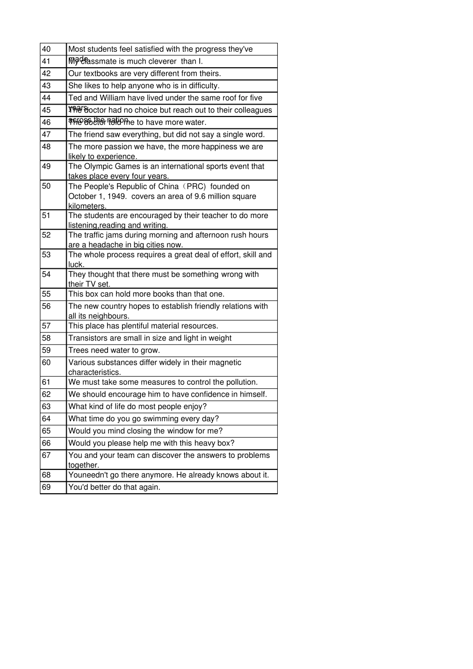 2018大学英语B统考题库_第2页