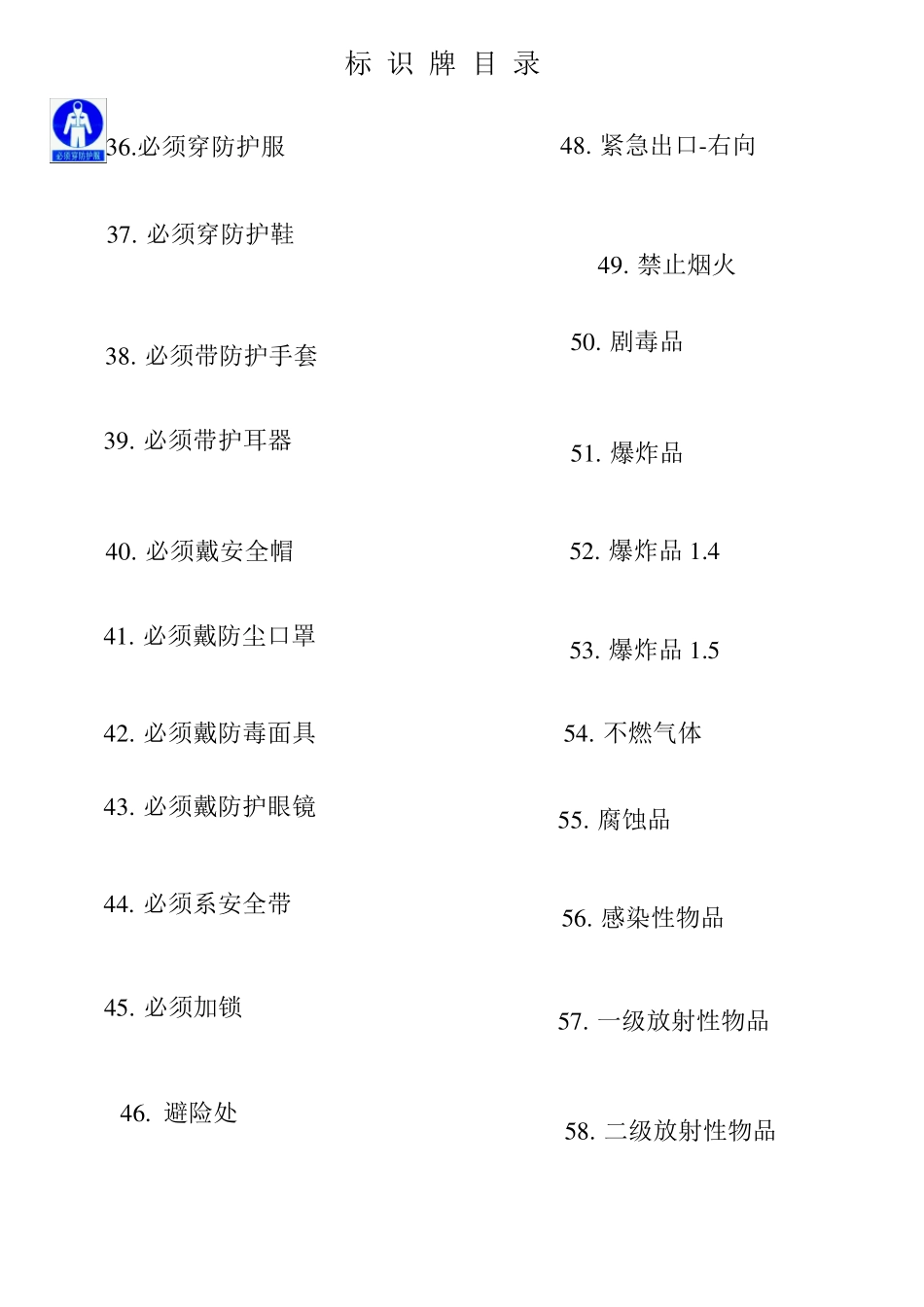 2018安全标识图片_第3页