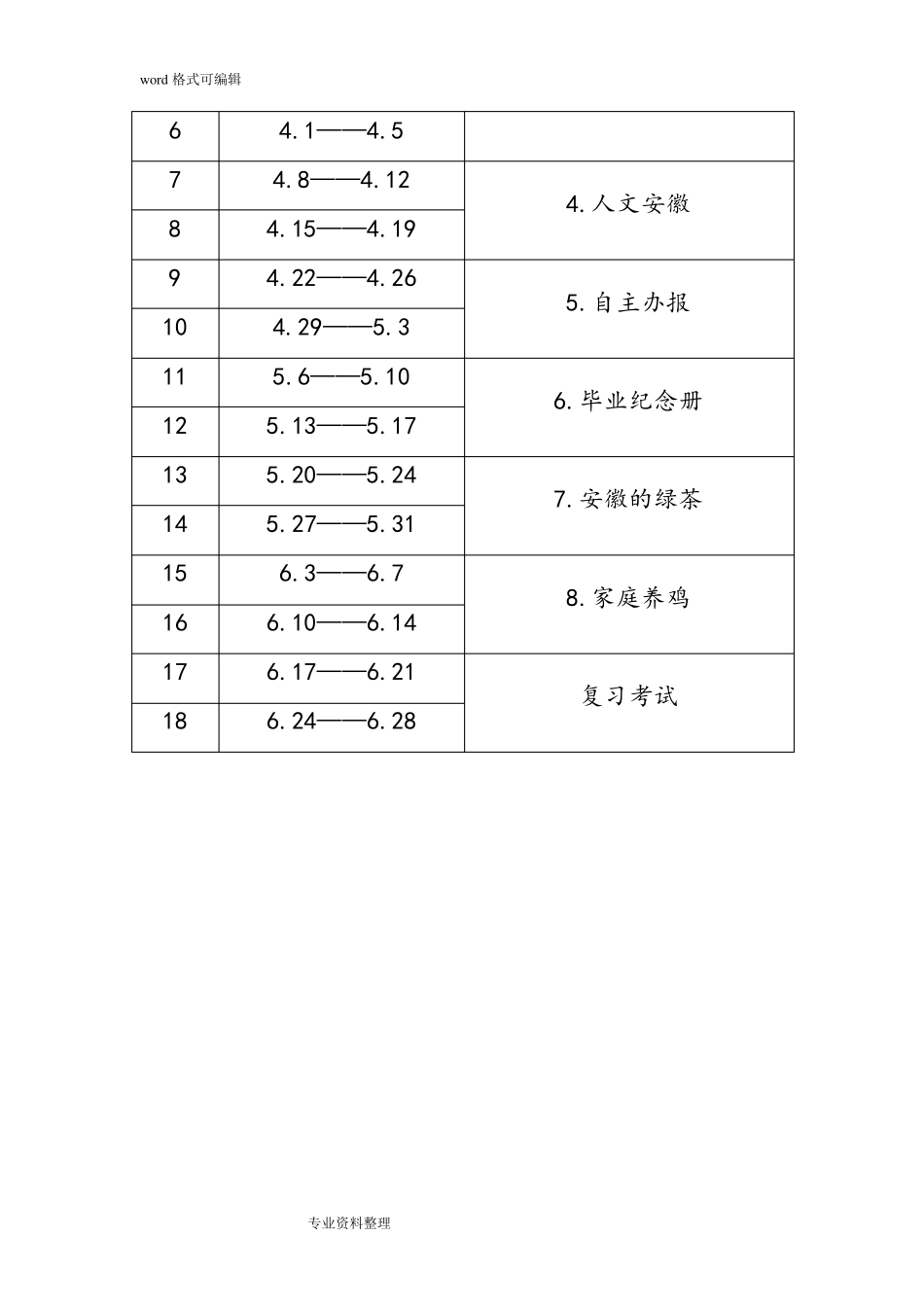 2018安徽教育出版社六年级(下册)综合实践活动教案_第3页