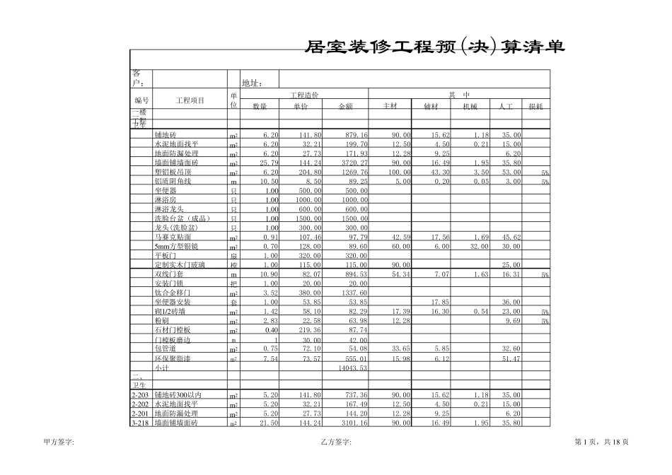 2018家装明细表预算清单—详尽表格_第1页