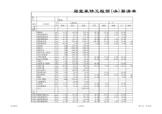 2018家装明细表预算清单—详尽表格