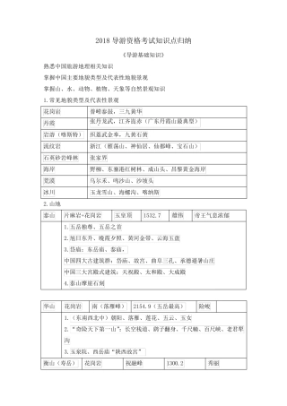 2018导游资格证考试知识点归纳