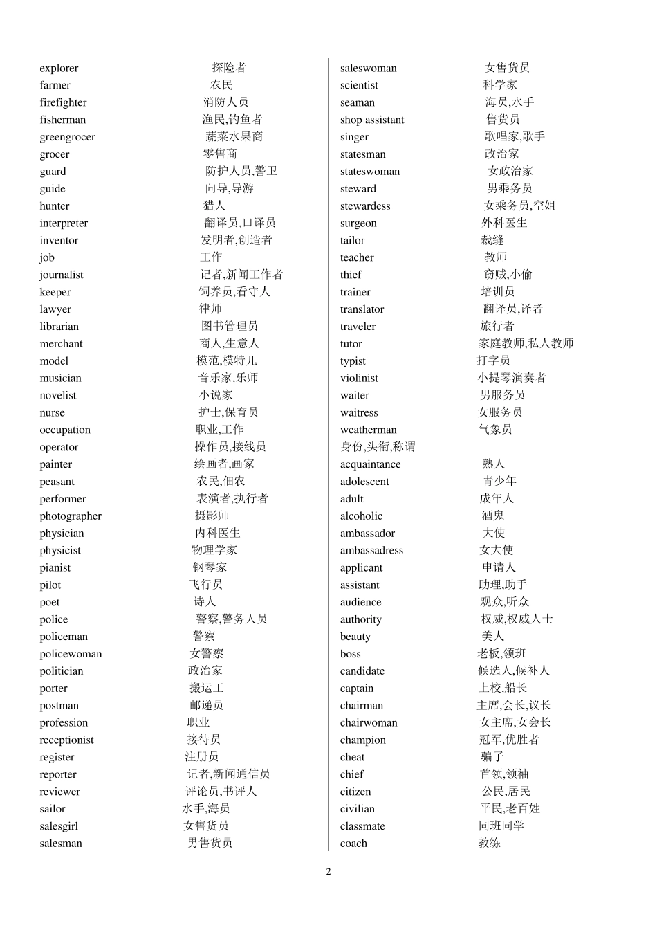 2018届高考英语单词3500分类记忆_第2页