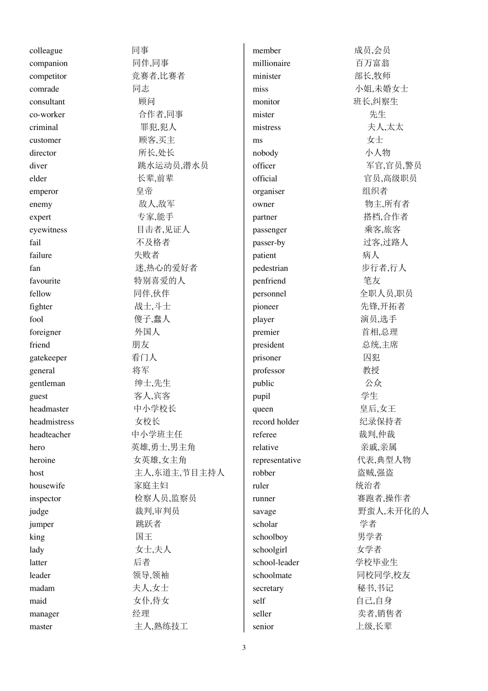 2018届高考英语单词3500分类记忆_第3页