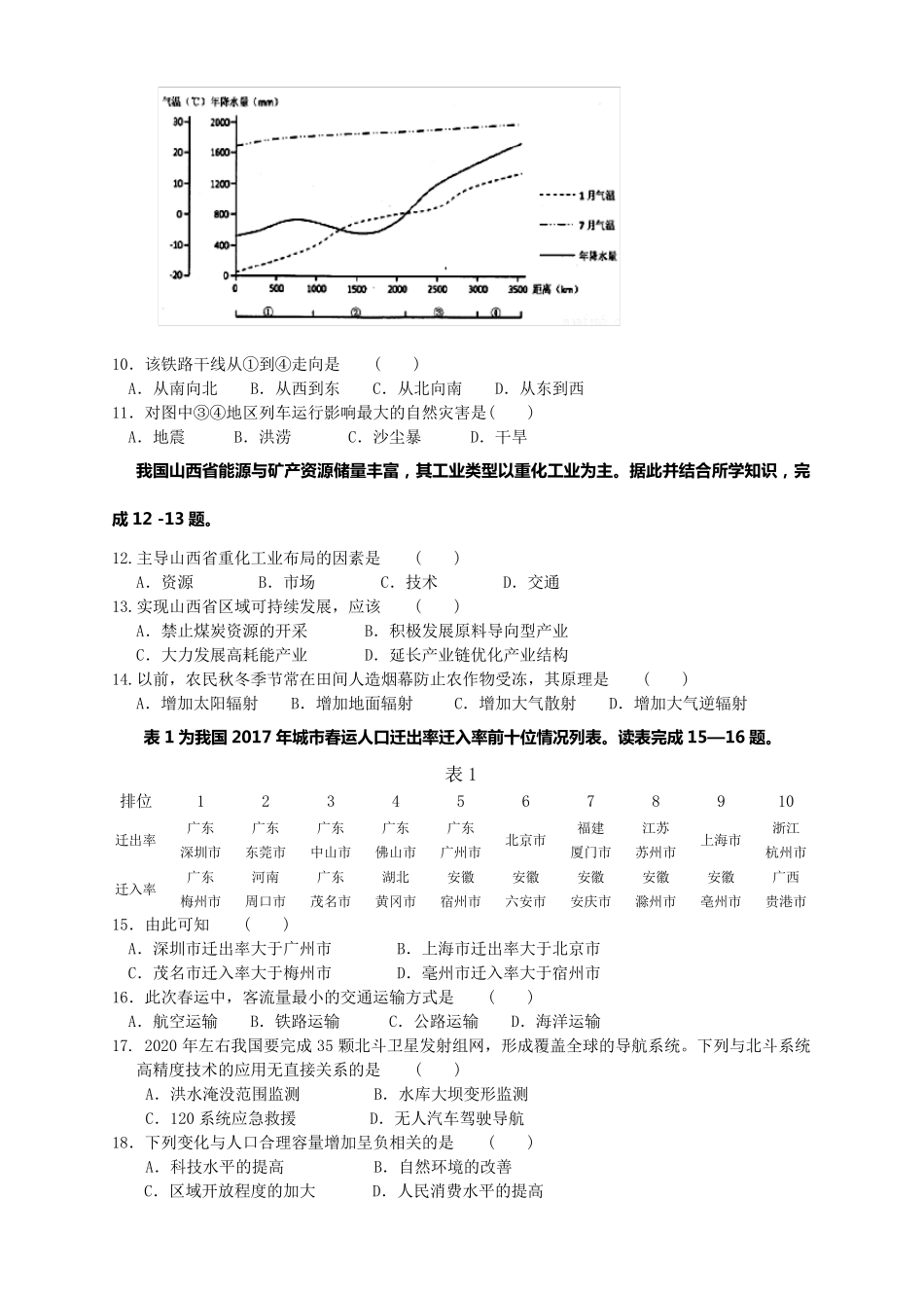 2018年6月广东省普通高中学业水平考试地理试题_第2页