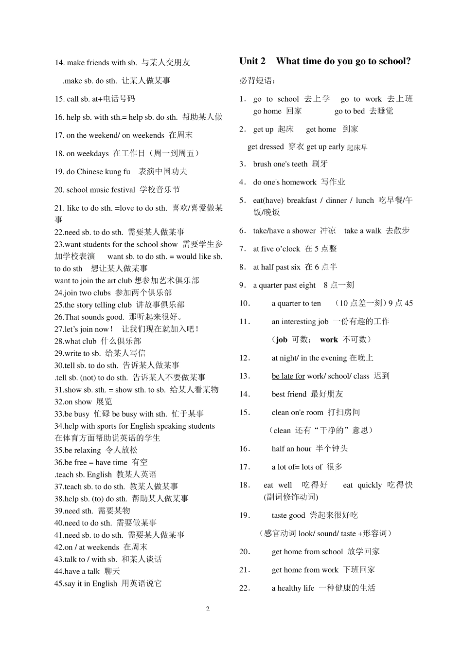 2018年七年级英语下册全册笔记超详细_第2页