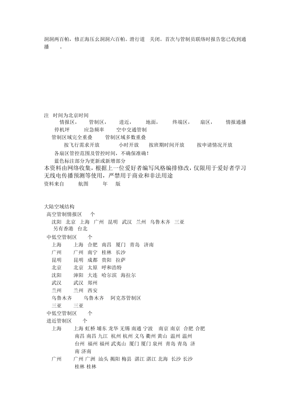 2018年上半年最新航空管制频率表_第3页