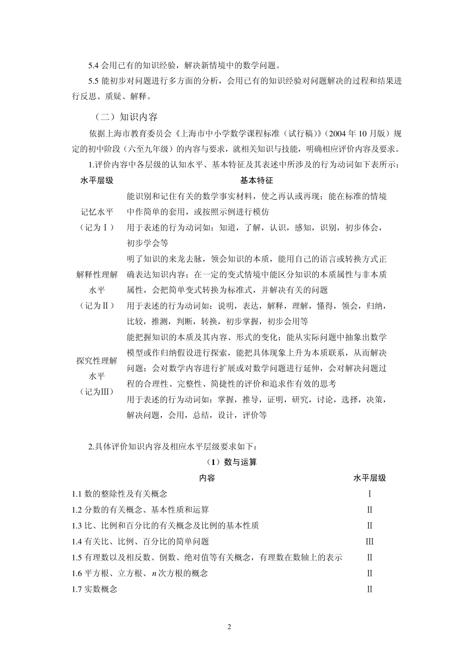 2018年上海市初中数学课程终结性评价指南_第2页