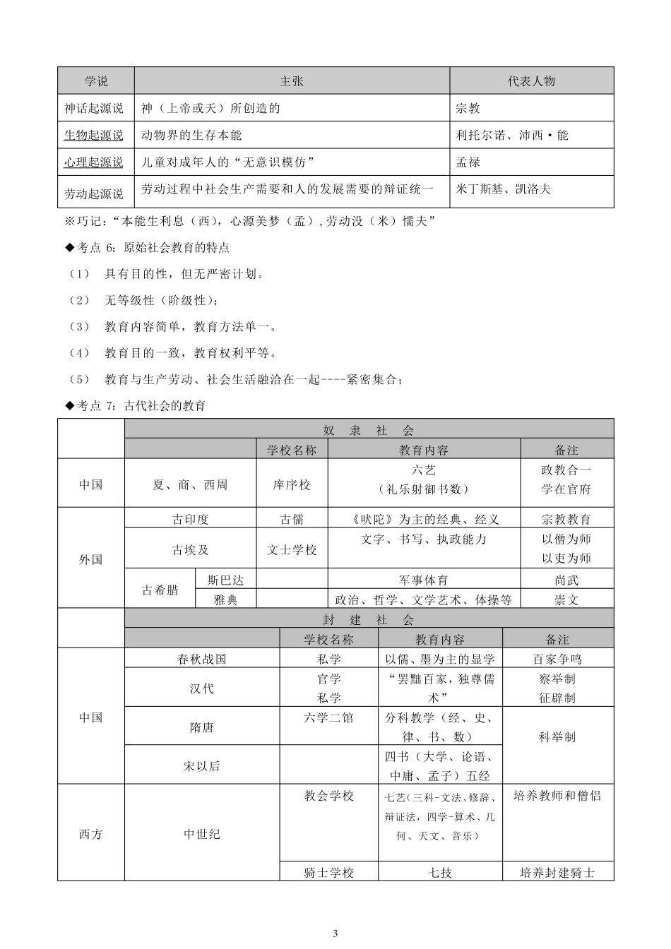 2018年中学《教育知识与能力》考试重点最新版_第3页