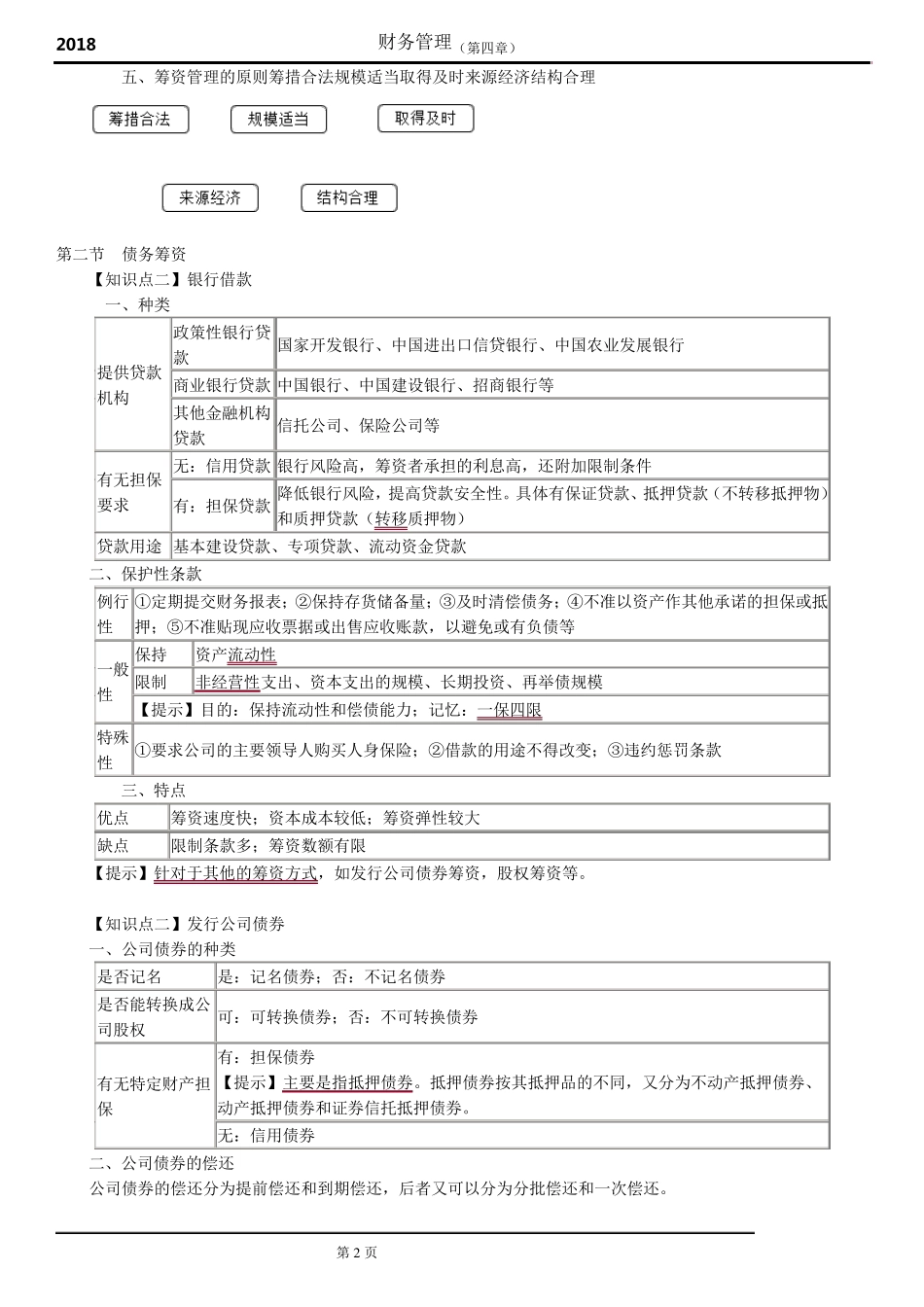 2018年中级会计财务管理第四章知识点_第2页