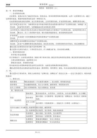 2018年中级会计财务管理第四章知识点