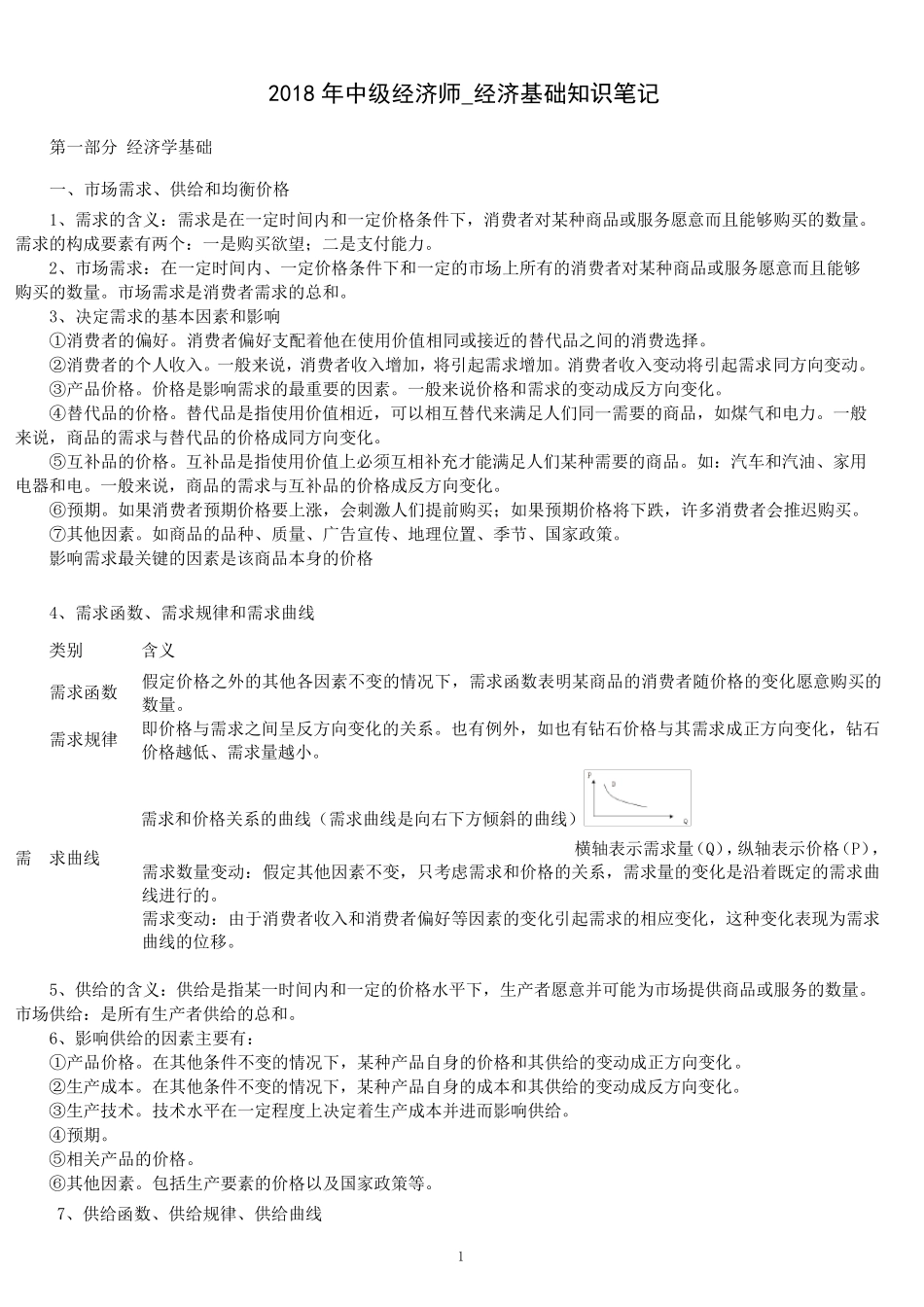 2018年中级经济师基础人工整理笔记_第1页