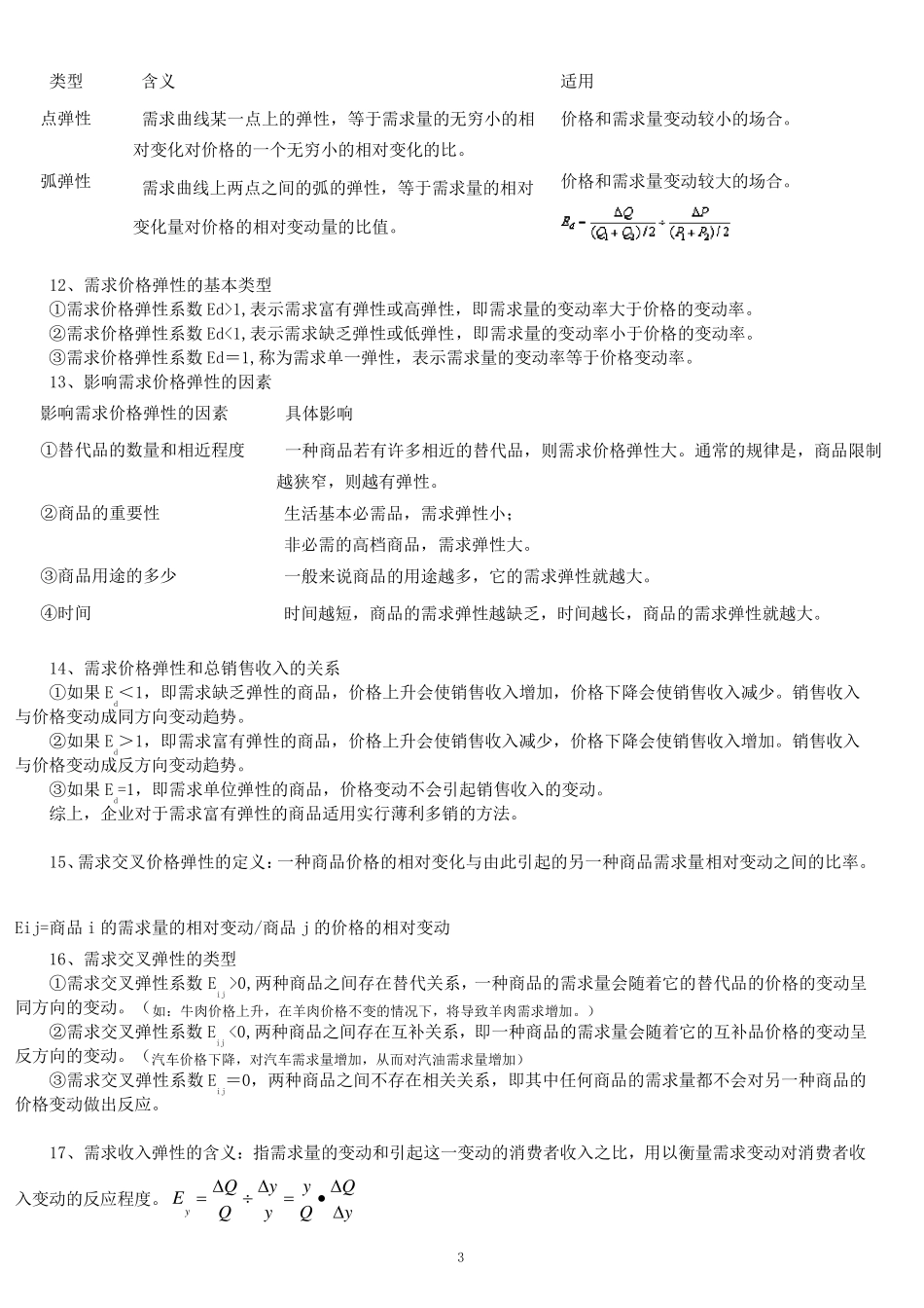 2018年中级经济师基础人工整理笔记_第3页