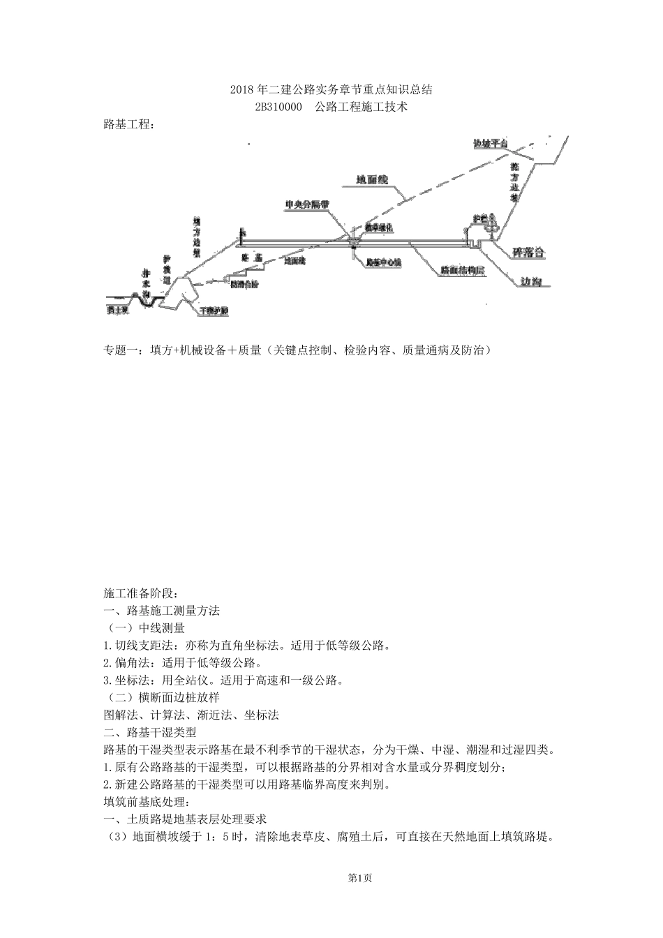 2018年二建公路实务案例章节重点专题_第1页