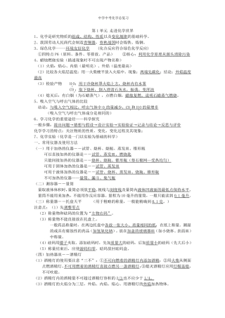 2018年人教版初中化学知识点总结(中考必备)