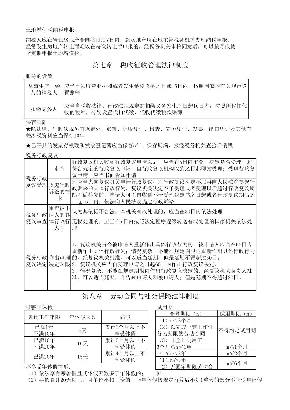 2018年初级会计经济法时间、金额考点总结_第3页