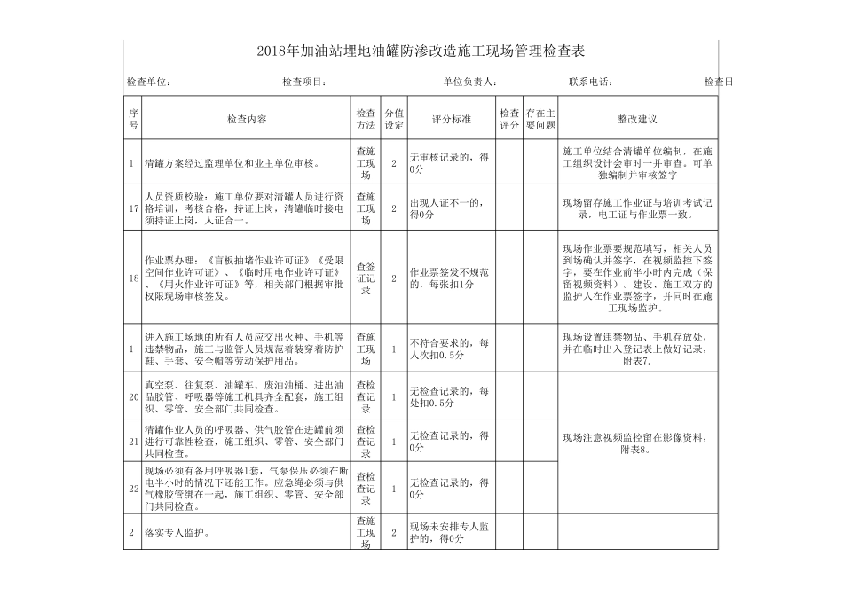 2018年加油站埋地油罐防渗改造施工现场管理检查表终版_第3页