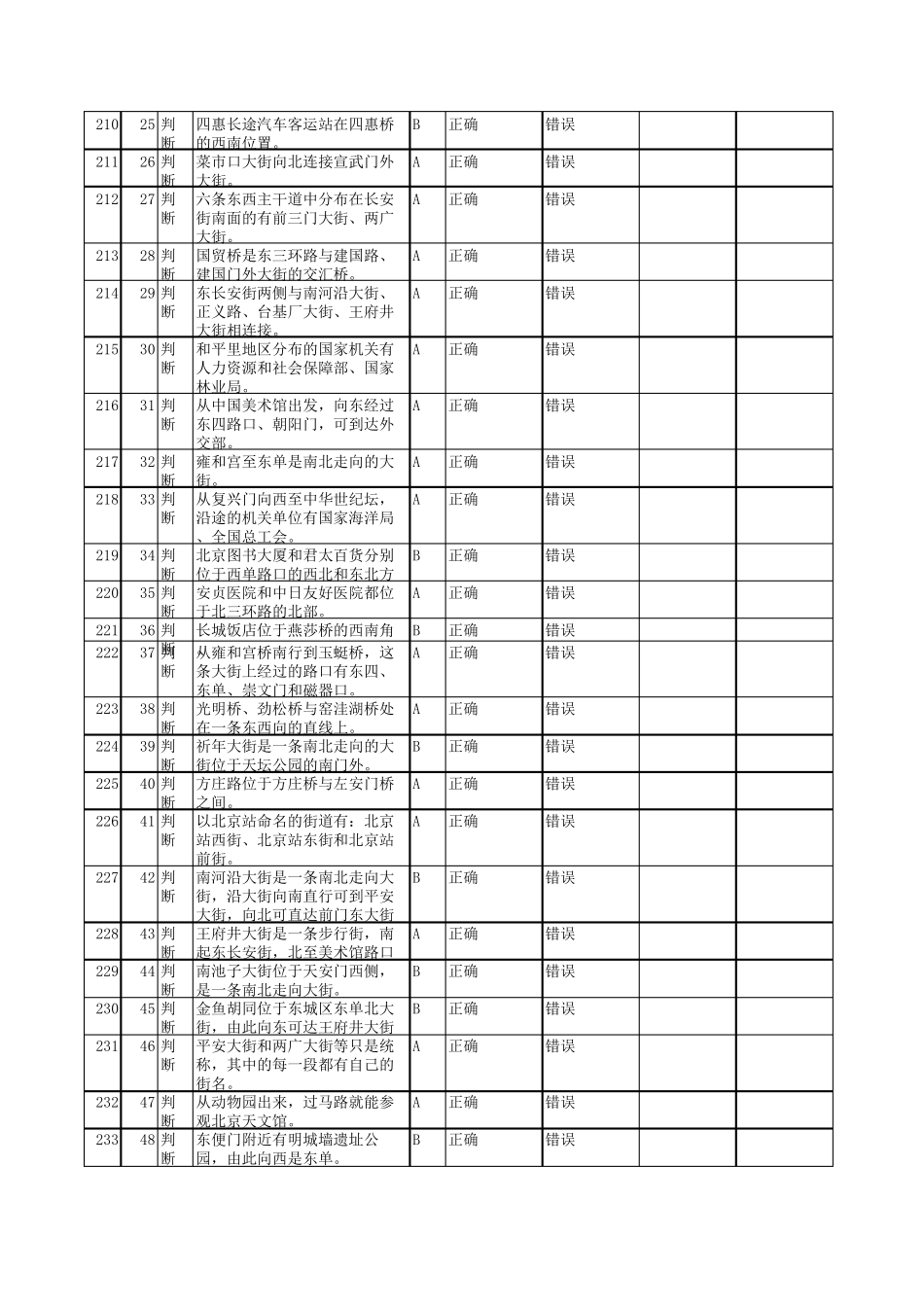 2018年北京网约车区域科目考试题库_北京出租车区域科目_区域地理部分_215题_第2页