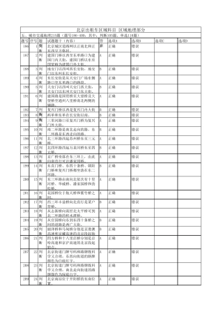 2018年北京网约车区域科目考试题库_北京出租车区域科目_区域地理部分_215题