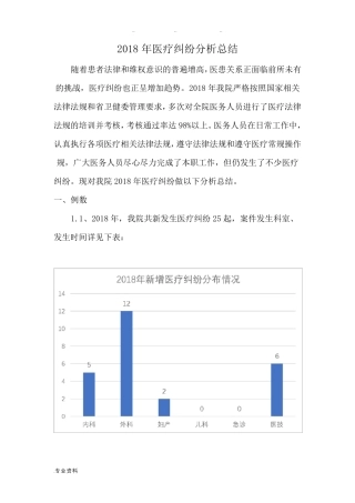 2018年医疗纠纷总结分析报告