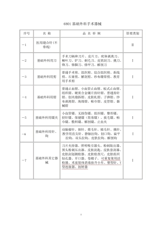 2018年器械分类目录
