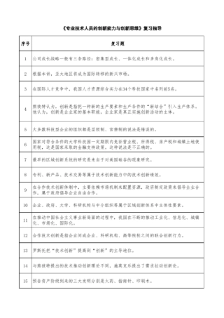 2018年安徽省继续教育专业技术人员创新能力与创新思维全部答案