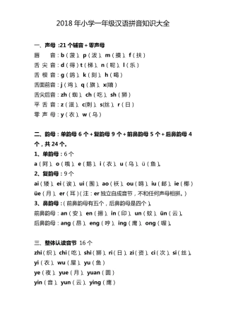 2018年小学一年级汉语拼音知识大全