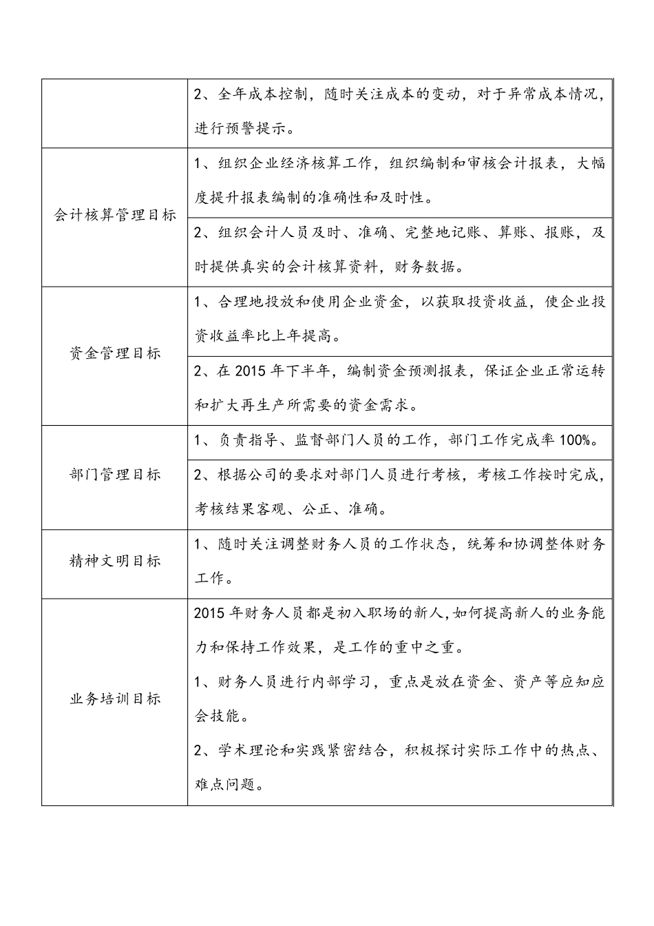 2018年年度财务部工作计划及目标_第3页