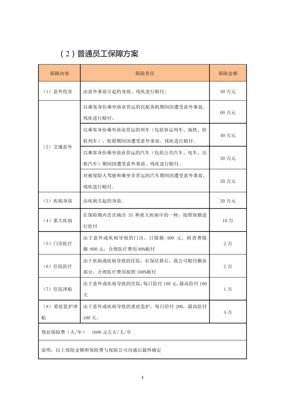 2018年度企业补充医疗保险计划实施方案_第3页