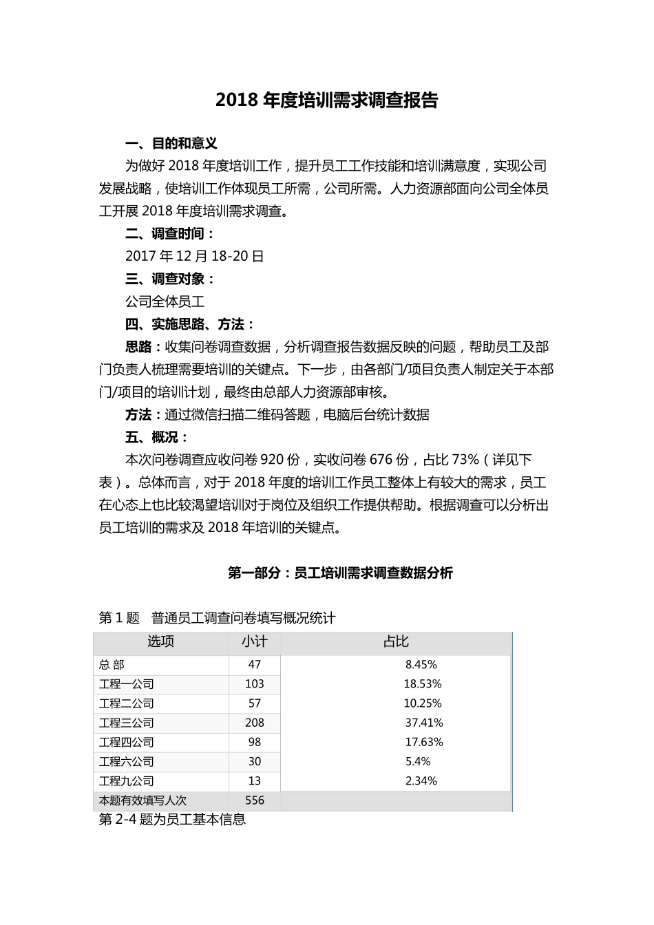 2018年度培训需求调查报告_第1页