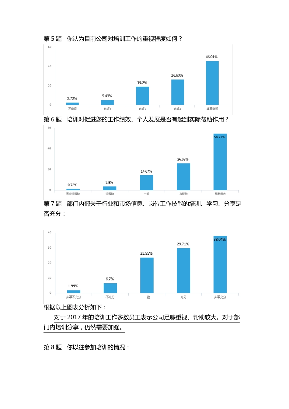 2018年度培训需求调查报告_第2页