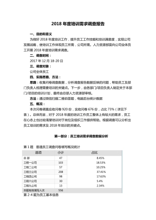 2018年度培训需求调查报告