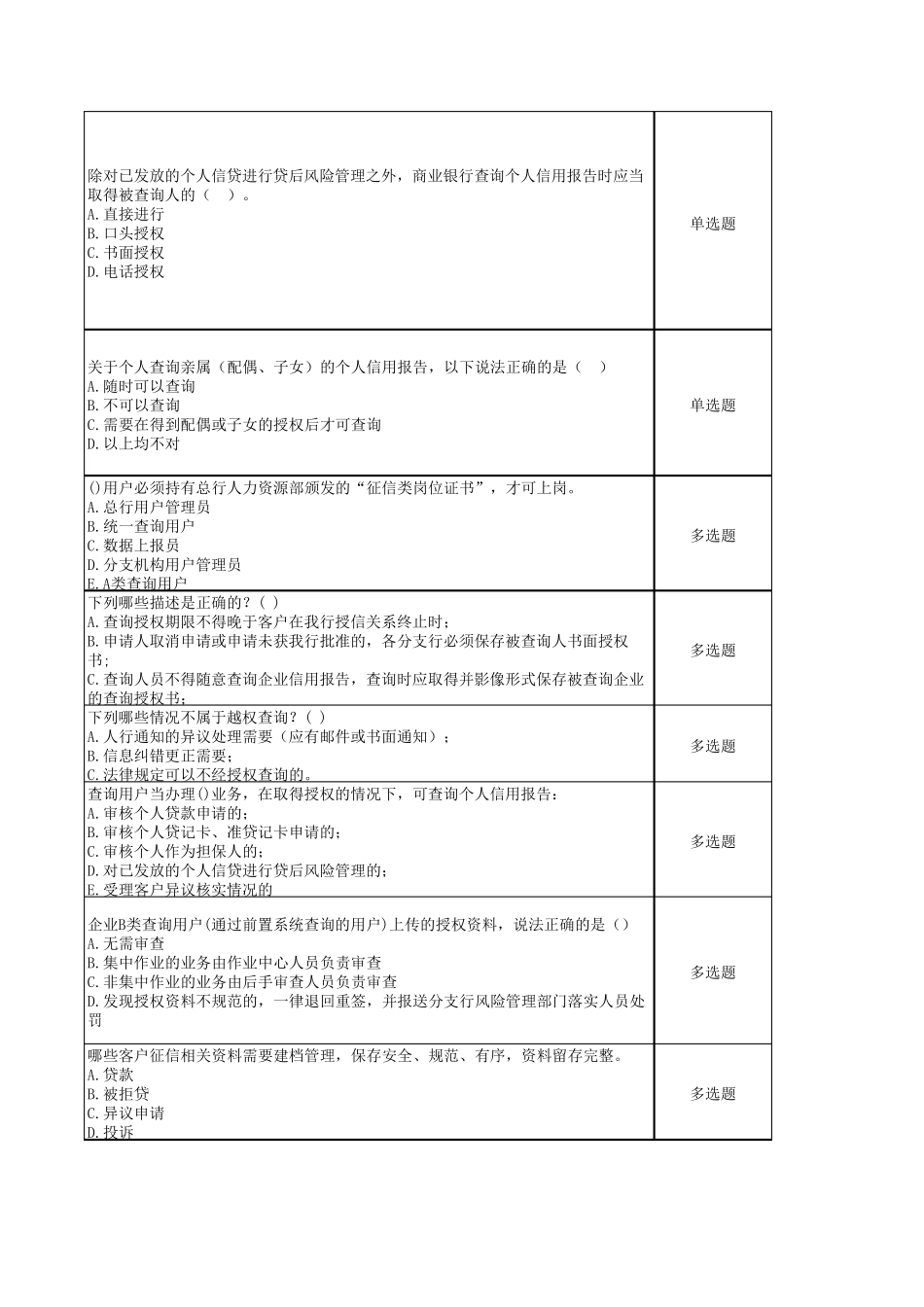 2018年征信信息安全管理考试题及答案_第2页