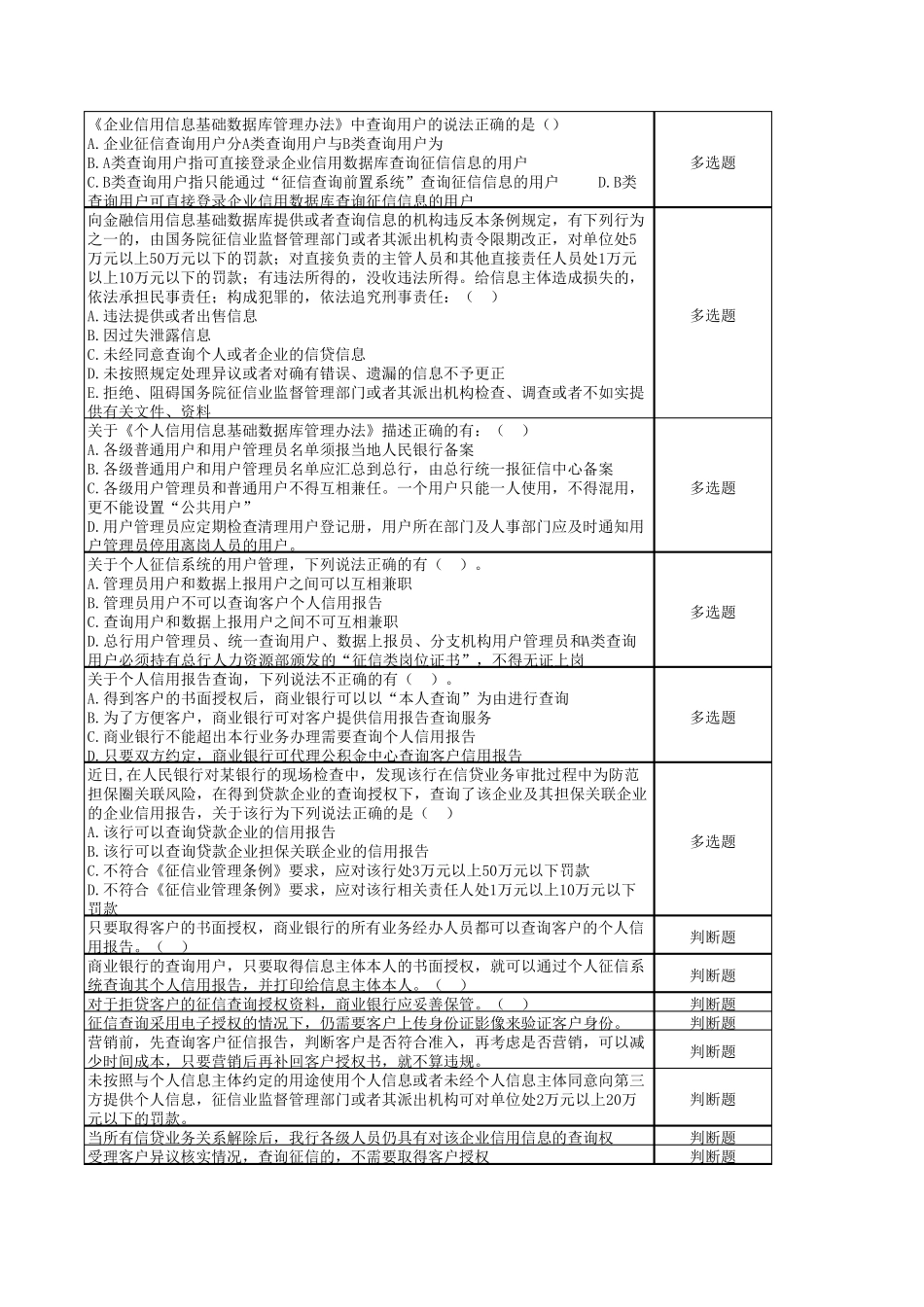 2018年征信信息安全管理考试题及答案_第3页