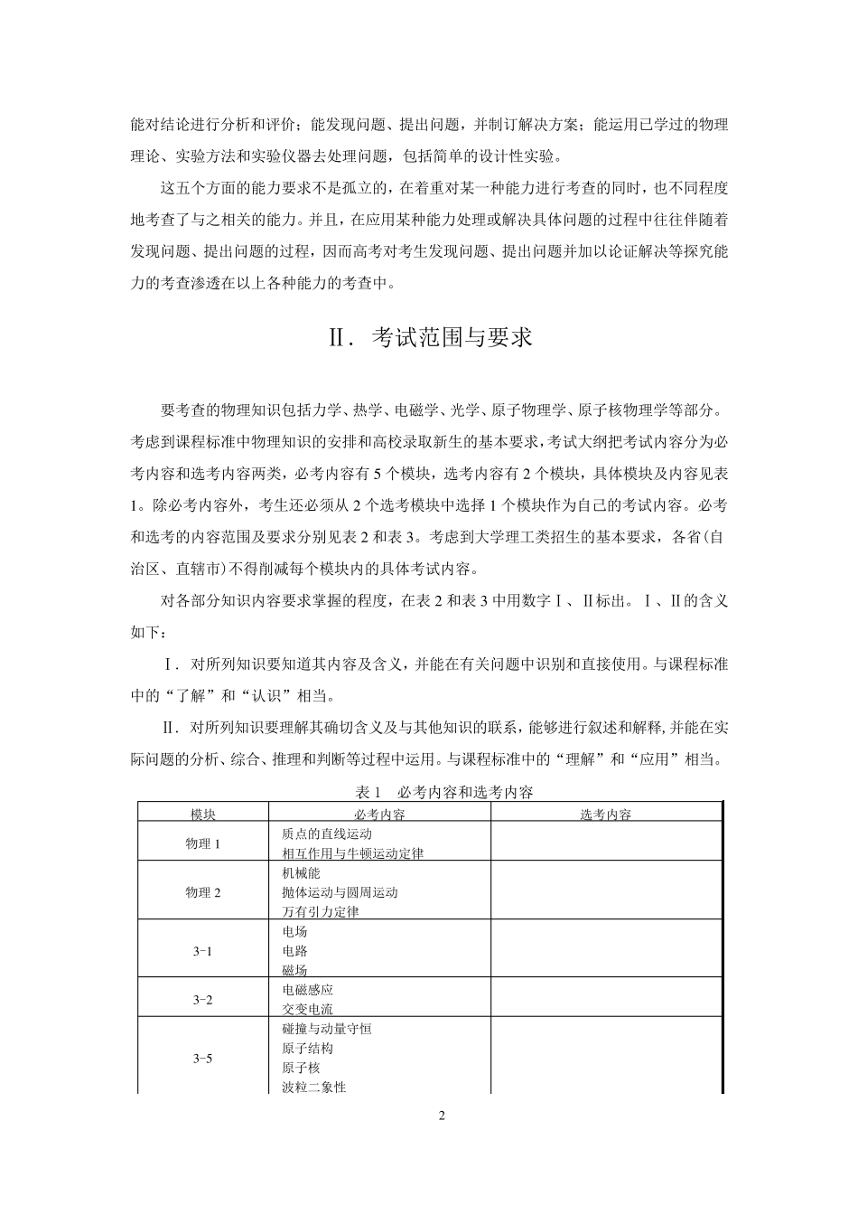 2018年普通高考物理考试大纲_第2页