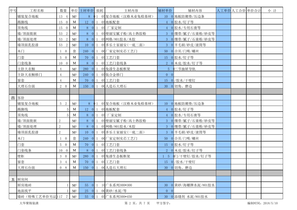 2018年最新别墅装修预算报价表_第2页