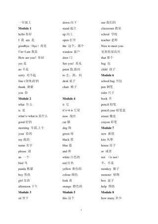 2018年最新版外研版小学16年级英语单词表(一起点)