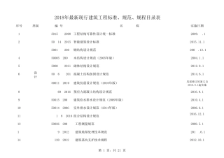 2018年最新现行建筑工程标准、规范、规程目录