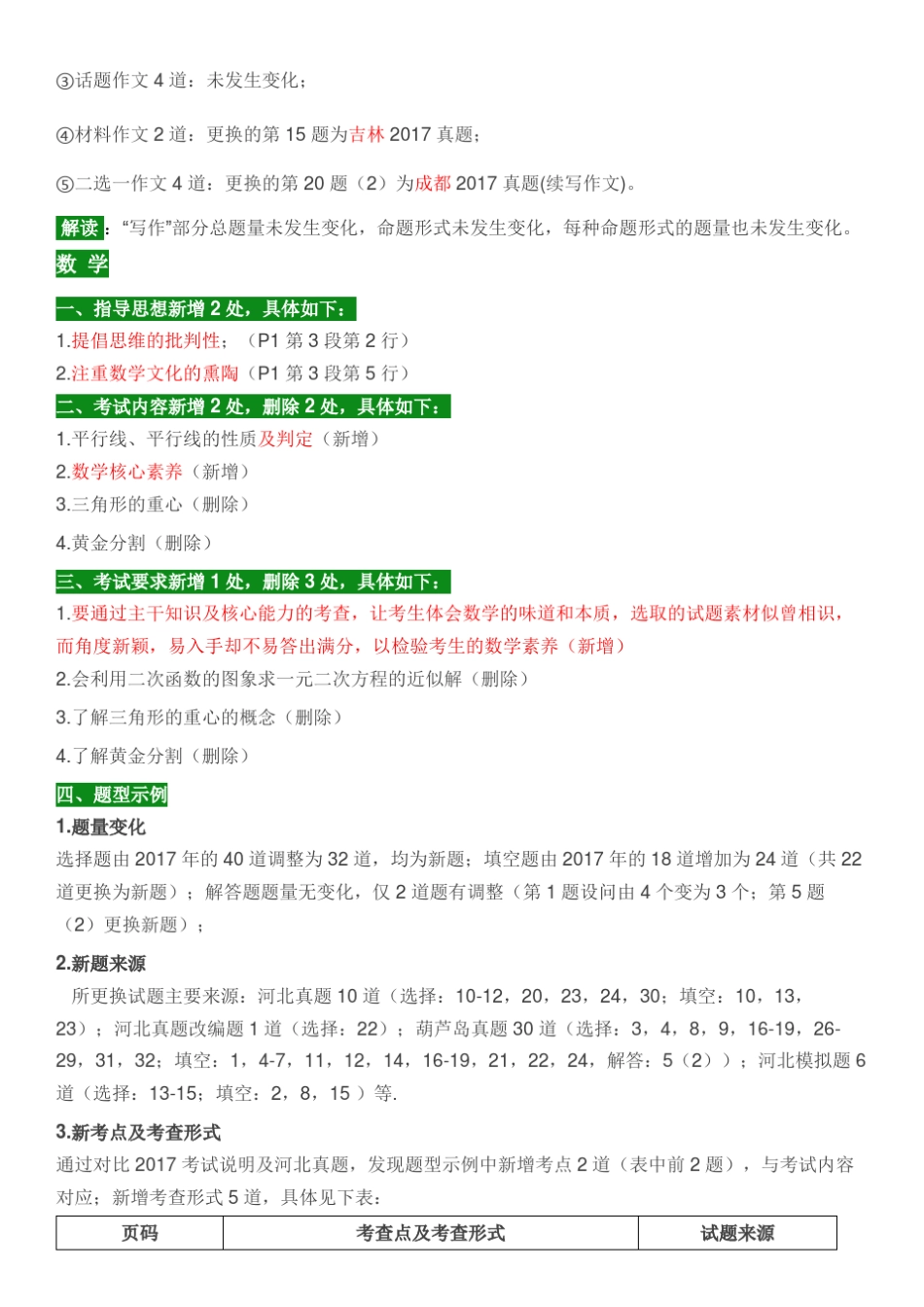 2018年河北省中考考试说明变化_第3页